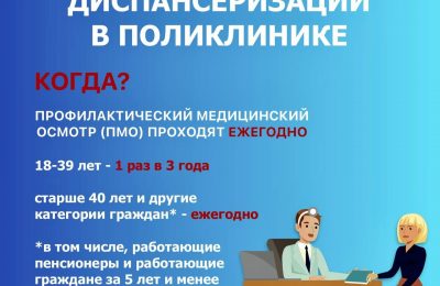 Диспансеризация: как пройти необходимые обследования