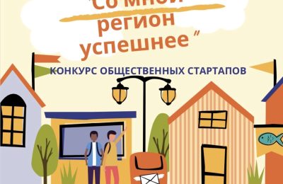 «Территория инициатив – Ордынский район»