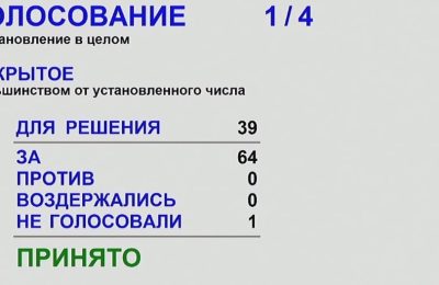 Отчёт губернатора Андрея Травникова о работе правительства Новосибирской области в 2023 году единогласно принят Законодательным собранием региона