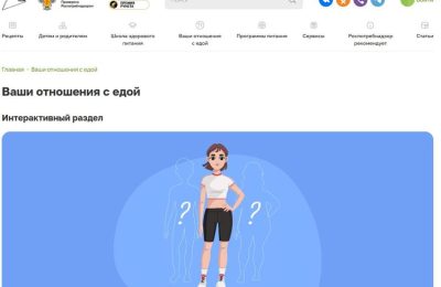 16 ноября – Международный день борьбы с анорексией