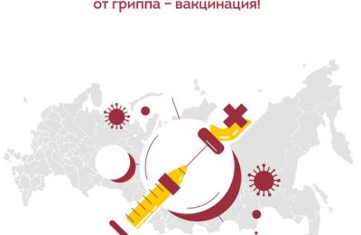 Ответы на самые популярные вопросы о прививках против гриппа