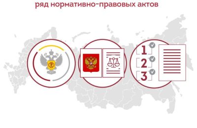 Новые нормативно-правовые акты с 1 сентября