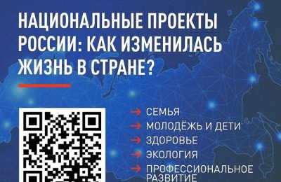Нацпроекты работают