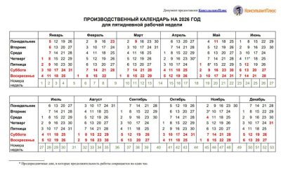 Майские выходные будут короткими