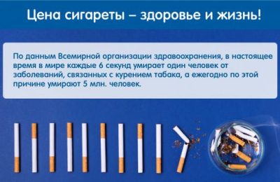 Бросить курить никогда не поздно: 79-летний новосибирец обратился за помощью к врачам, чтобы избавиться от зависимости