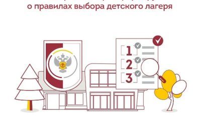 Правила выбора детского лагеря